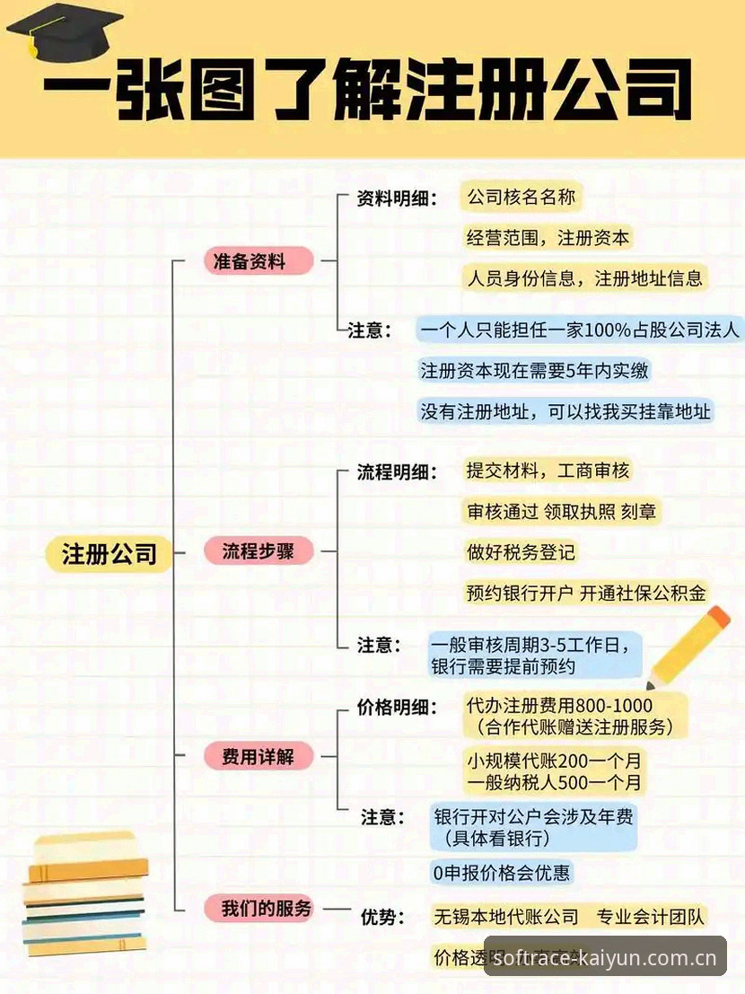 2026开云竞猜注册 揭秘2026开云竞猜注册全流程:新手必看的操作指南与背后真相