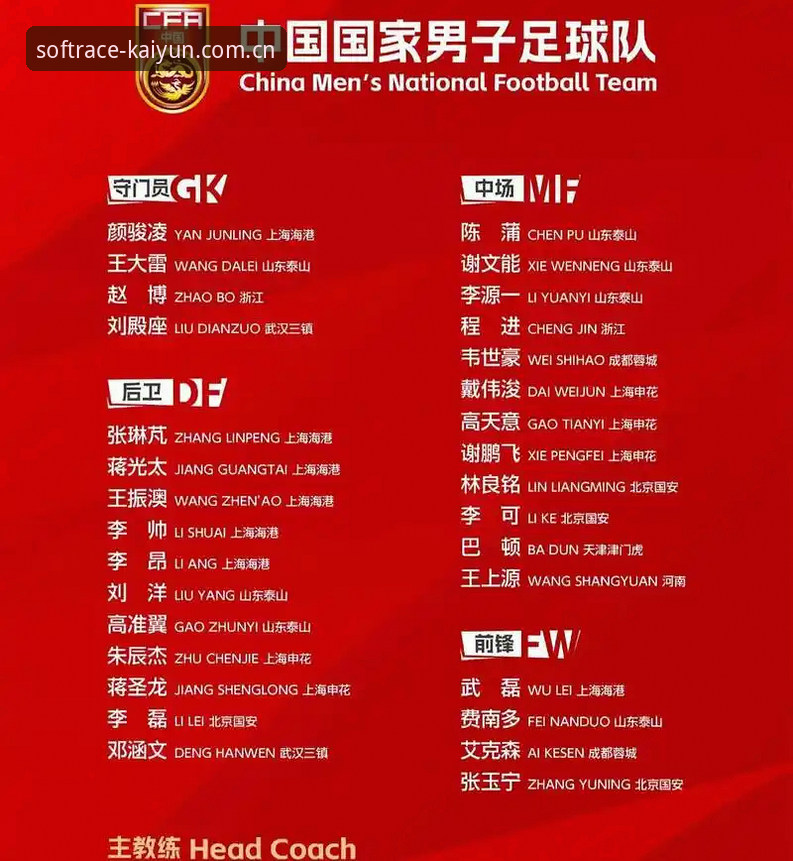 开云竞猜客服 中国足协第三批禁足名单出炉,如何通过开云竞猜平台解读足球反腐风暴?