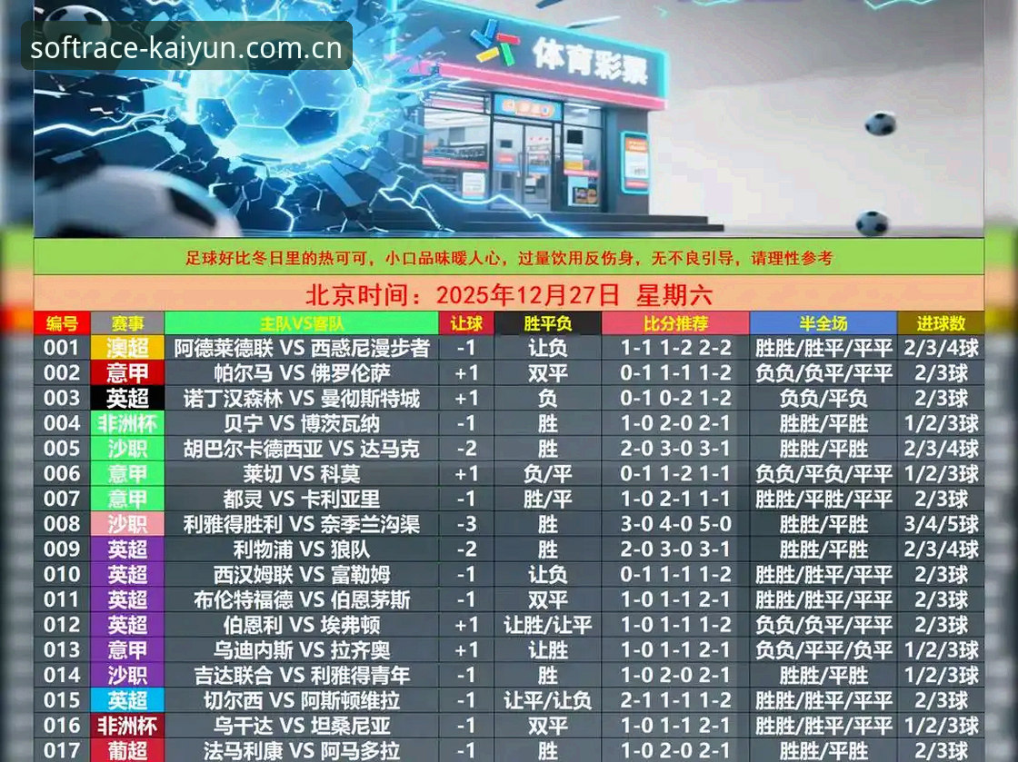 开云竞猜在线评测 资深用户分享足球场外风波对赛事竞猜的实战启示