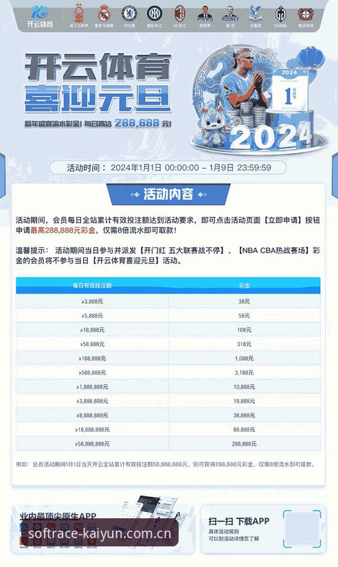 kaiyun竞猜平台实时数据安卓版 vs 网页端：移动场景下的竞猜体验重构对比