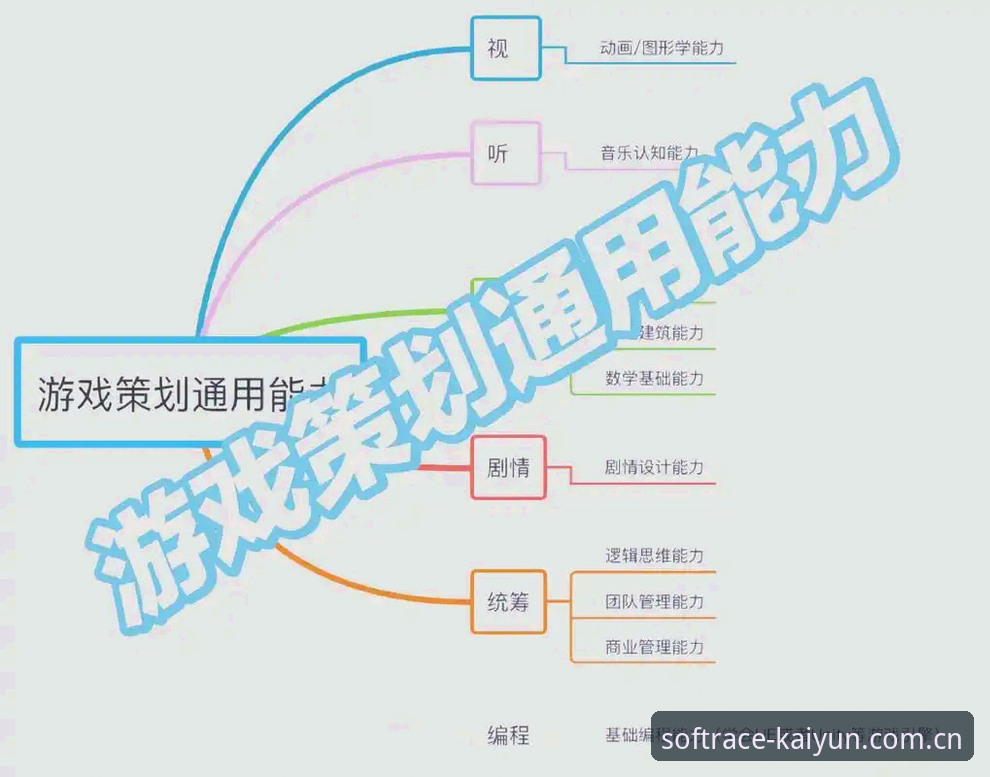 3个让你爱上开云竞猜平台的理由：从入门到精通的完整指南