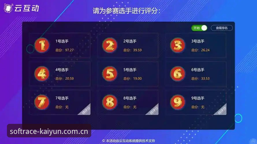 掌握开云竞猜平台的5个实用技巧——老用户教你高效玩转体育赛事竞猜